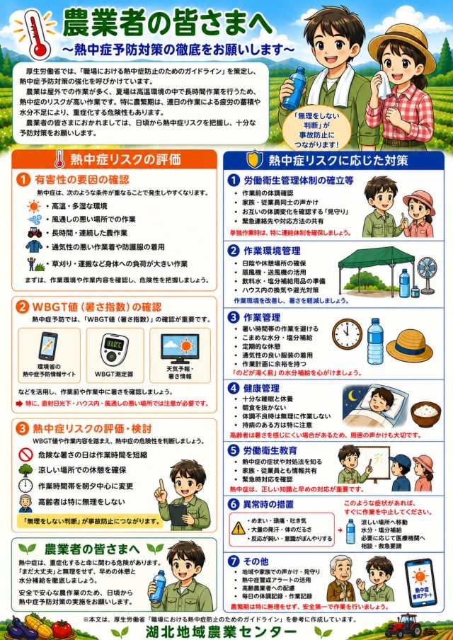熱中症予防対策の徹底をお願いします