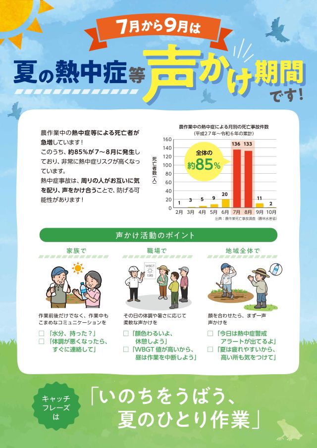 農作業注意喚起