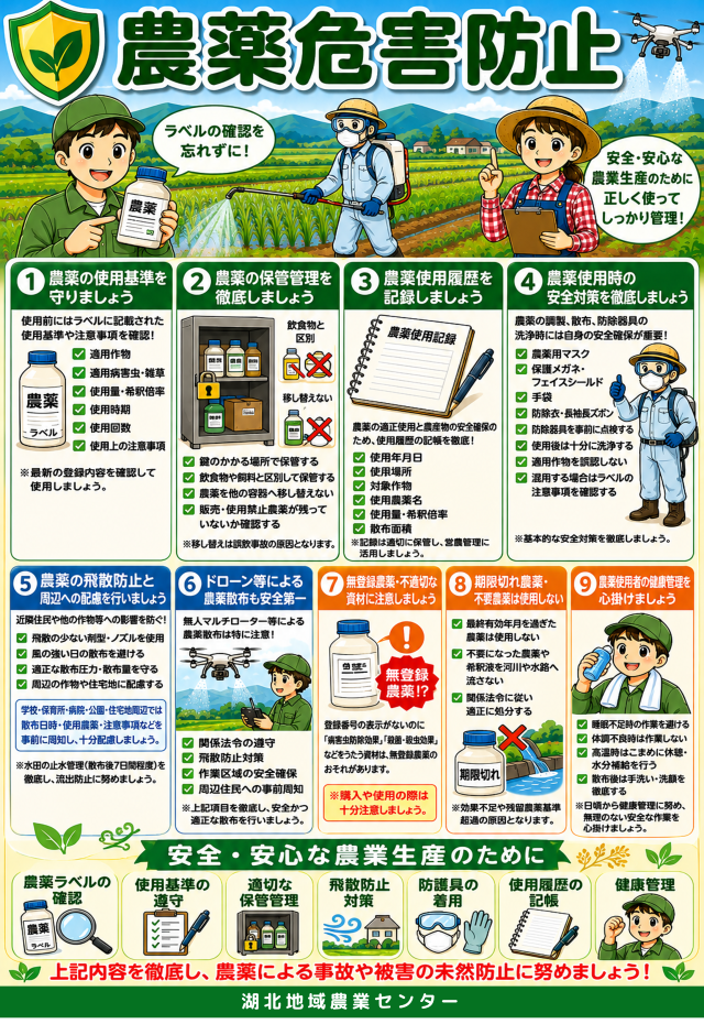 農薬危害防止