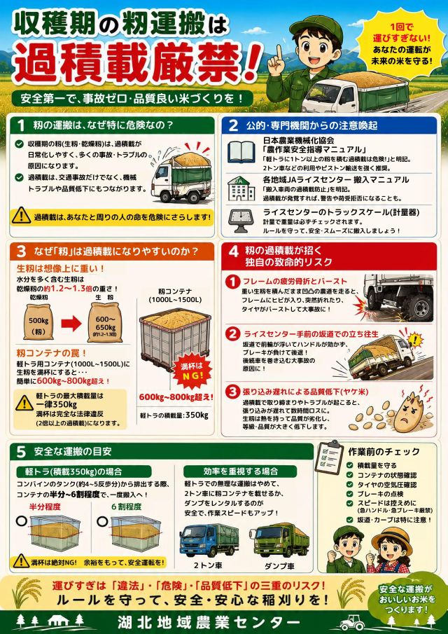 収穫期の籾運送は過積載厳禁！