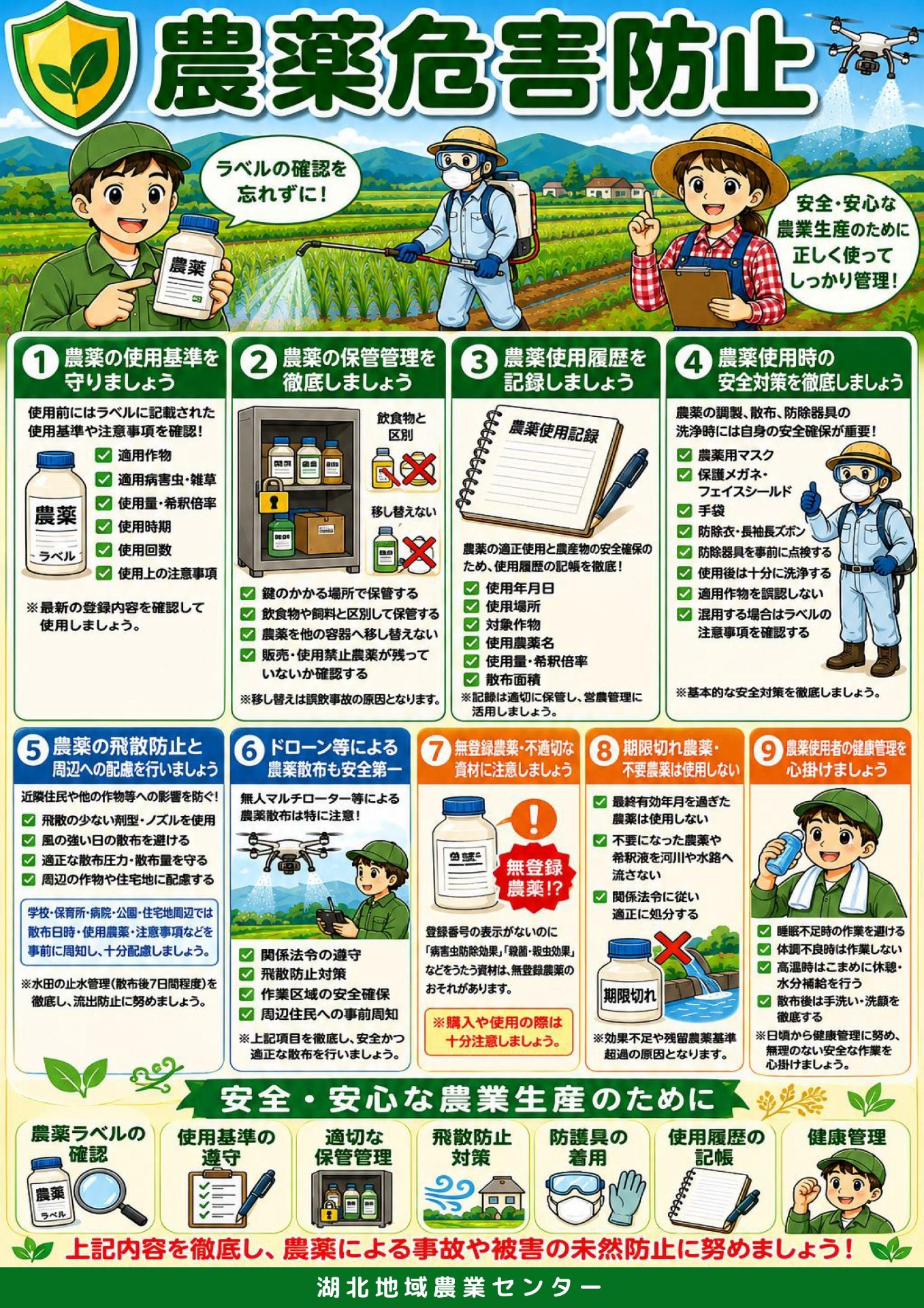 農薬危害防止